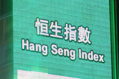 恒指期货直播-开盘稳健，恒指期货涨幅有限：是蓄势待发还是动能不足？