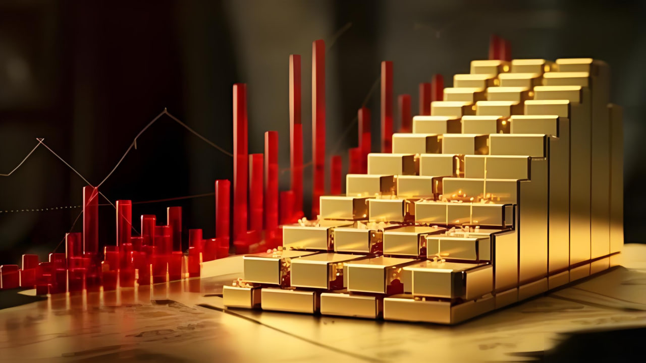 黄金期货直播-技术派集体亮剑：黄金牛市远未结束，每一根K线都在诉说同一个故事